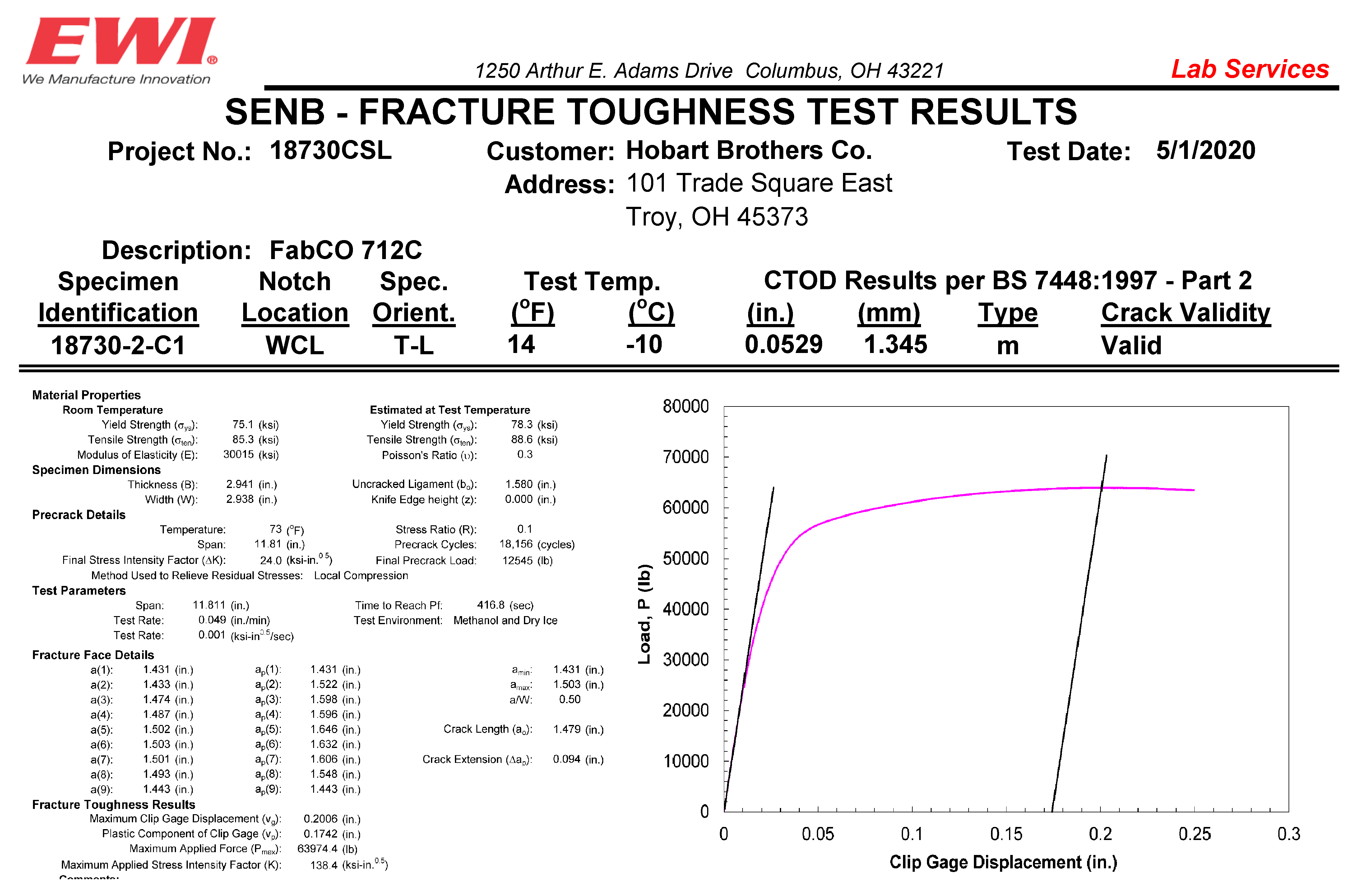 UG环球视讯_官方网站
